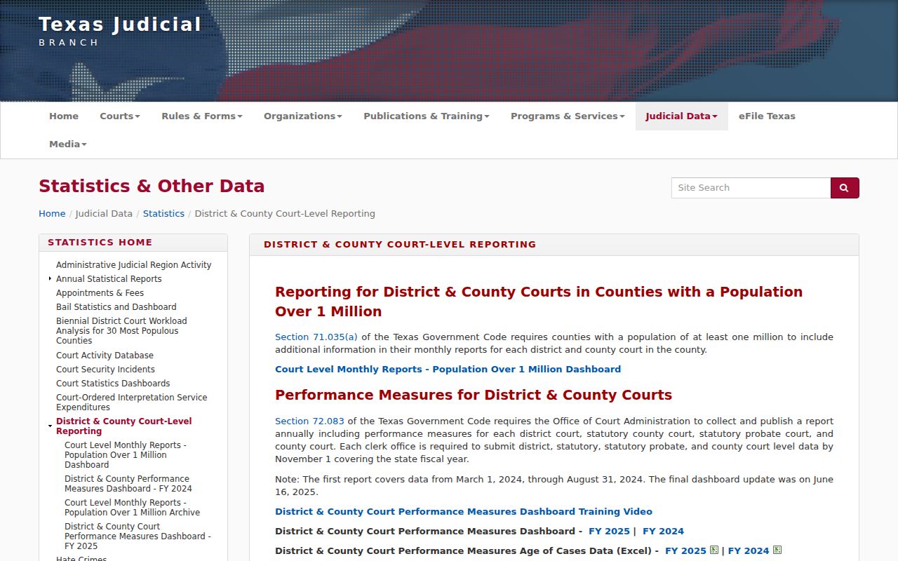 Texas OCA district and county court performance dashboard and report links